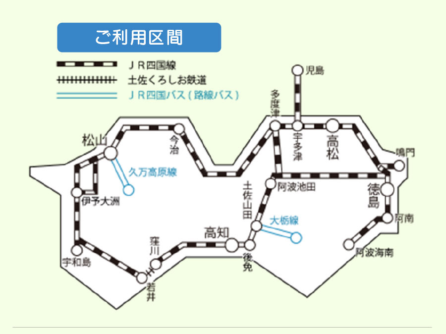 しこくるり四国フリーきっぷ